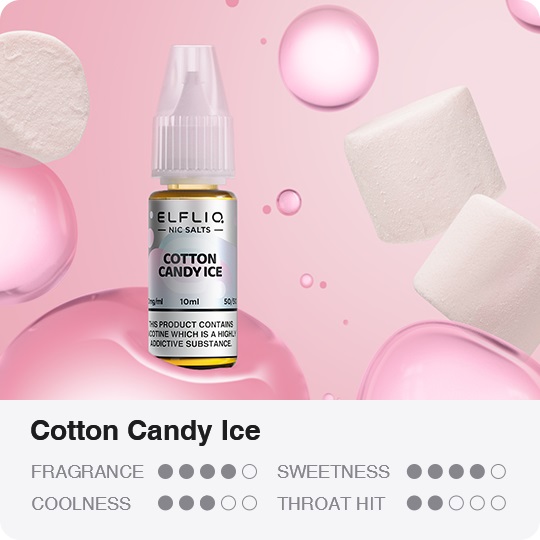 ElfLiq Cotton Candy Ice flavour profile
