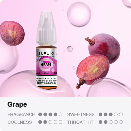ElfLiq Grape flavour profile