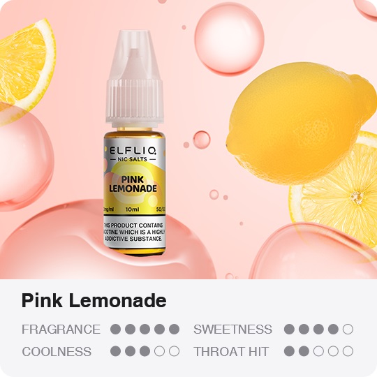 ElfLiq Pink Lemonade flavour profile