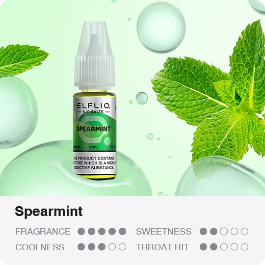 ElfLiq Spearmint flavour profile