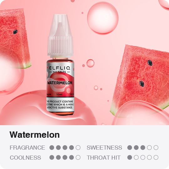ElfLiq Watermelon flavour profile